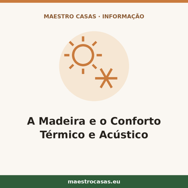 Ilustração do artigo: A Madeira e o Conforto Térmico e Acústico numa Casa de Madeira — blog Maestro Casas, casas de madeira